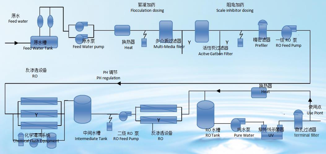浙江水瑞環境科技有限公司 浙江水瑞環境科技有限公司